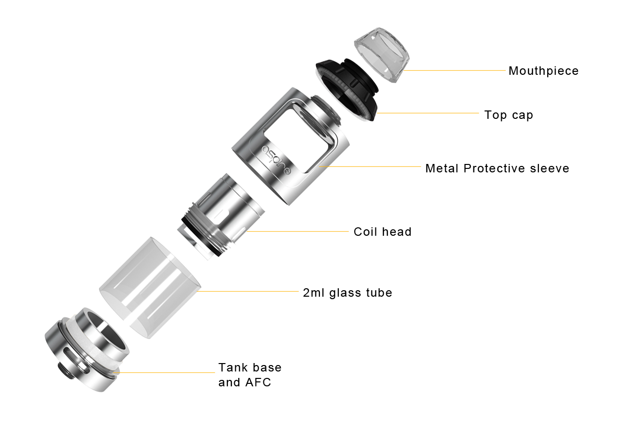 Aspire Athos Detailed View
