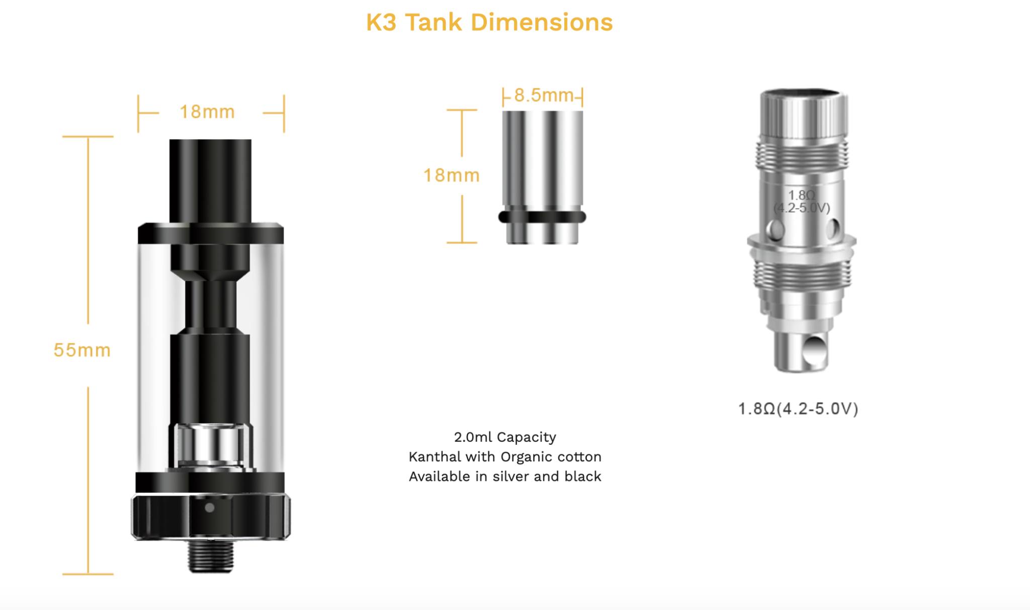 Aspire K3 Tank Dimenstions