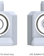 Atopack Penguin Coil
