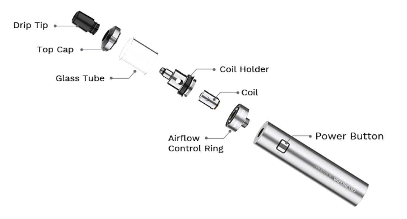 Vaporesso VM Stick 18 Detailed View