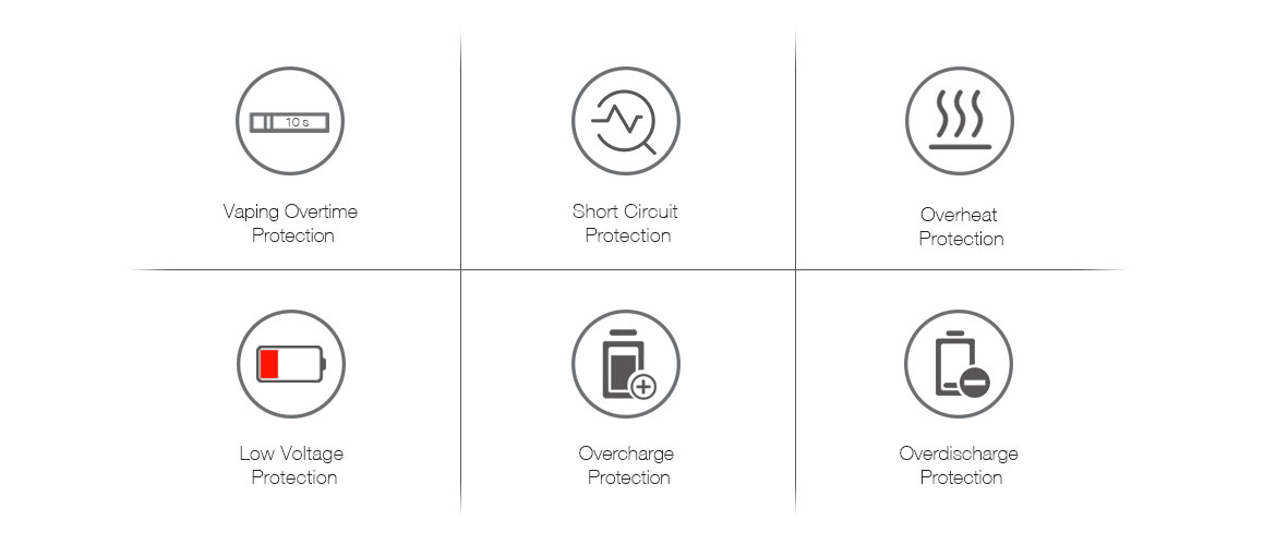 Aspire Nautilus GT Safety Features