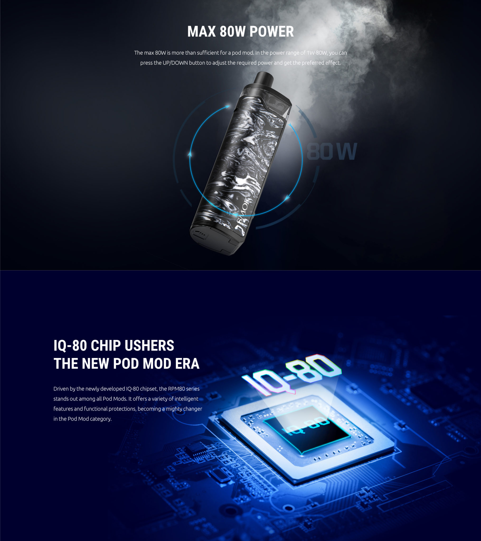 SMOK Chipset RPM80
