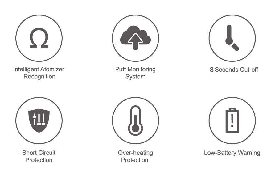 SMOK RPM80 Safety Features