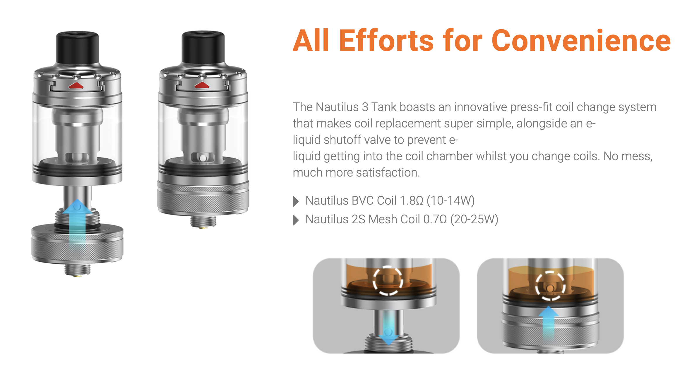 The Nautilus 3 Tank has a press fit coil change system, It also has a liquid shutoff valve to prevent spilling.